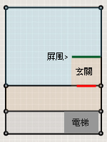 陽宅風水:大門對電梯