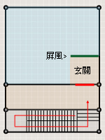 陽宅風水:大門對樓梯