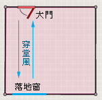 穿堂煞:大門對落地窗