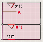 穿堂煞化解说明，范例II，利用屏风或门帘化解。