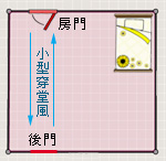 房門對後門亦構成穿堂煞。