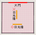 日光燈安裝的角度不可與大門垂直。