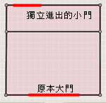 陽宅房屋座向:透天式建築分層出租的判斷方式。
