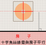 罗盘需与房子保持平行