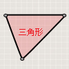 陽宅外形：三角形
