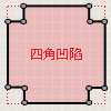 陽宅外形:四角凹陷