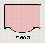陽宅外形:前圓後方