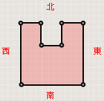 陽宅外形:北面凹陷