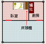 床靠炉灶墙旁，可利用床头(边)柜化解。