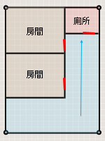 廚衛風水:廁所設置在走廊盡頭