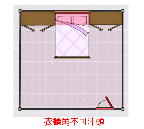 衣櫥角不可沖頭