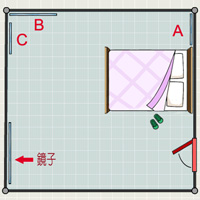 鏡子不沖門