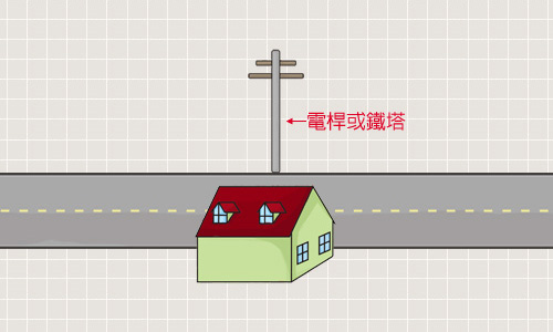 門前一支魁星筆,