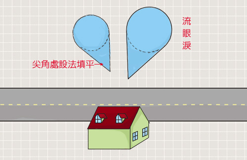 兩眼淚水水汪汪