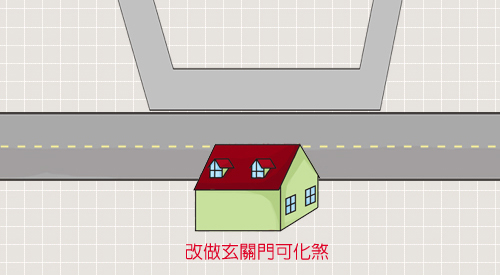 門前兩路交叉來