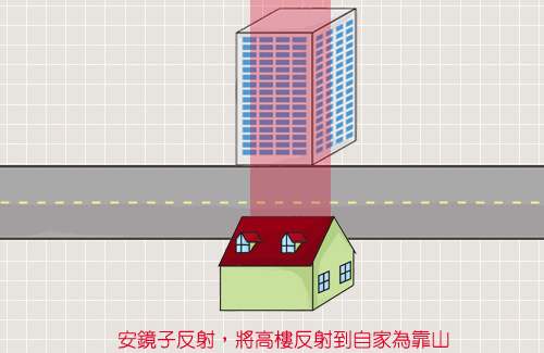 泰山壓頂抬頭難 