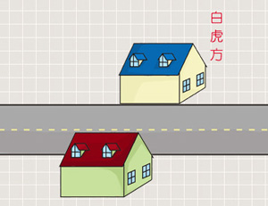 白虎昂頭傷人丁
