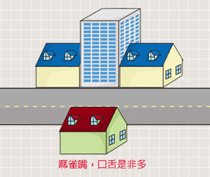 屋前三星火炎照門前,
