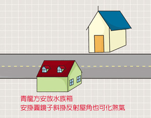 白虎帶尖來