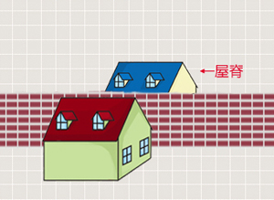樑上君子有本事