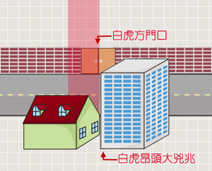 白虎昂頭又開口