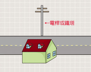 門前一支魁星筆,