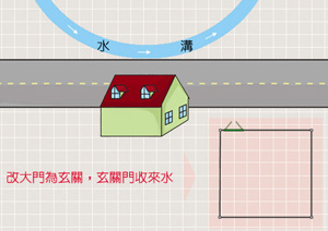 一箭張弓弦上掛