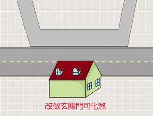 門前兩路交叉來