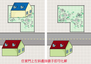 白虎回头伤人口 