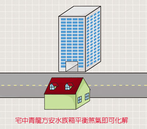 猛虎下山開大口