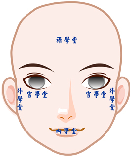 四學堂