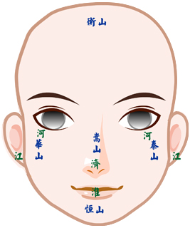 五岳四瀆