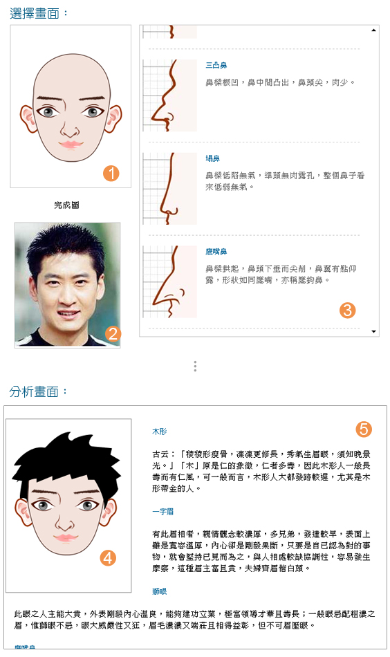 【範例說明】面相館-面相整體分析